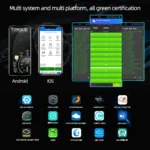 OBD2 Scanner ELM327 Car Diagnostic Detector Code Reader Tool V1.5 WIFI Bluetooth OBD 2 for IOS Android Auto Scan Repair Tools - Image 5
